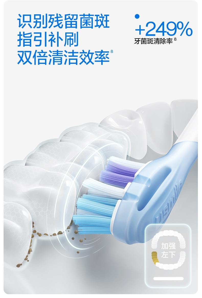 【美國直郵】 USMILE 笑容加Y10pro電動牙刷 1支裝 白色