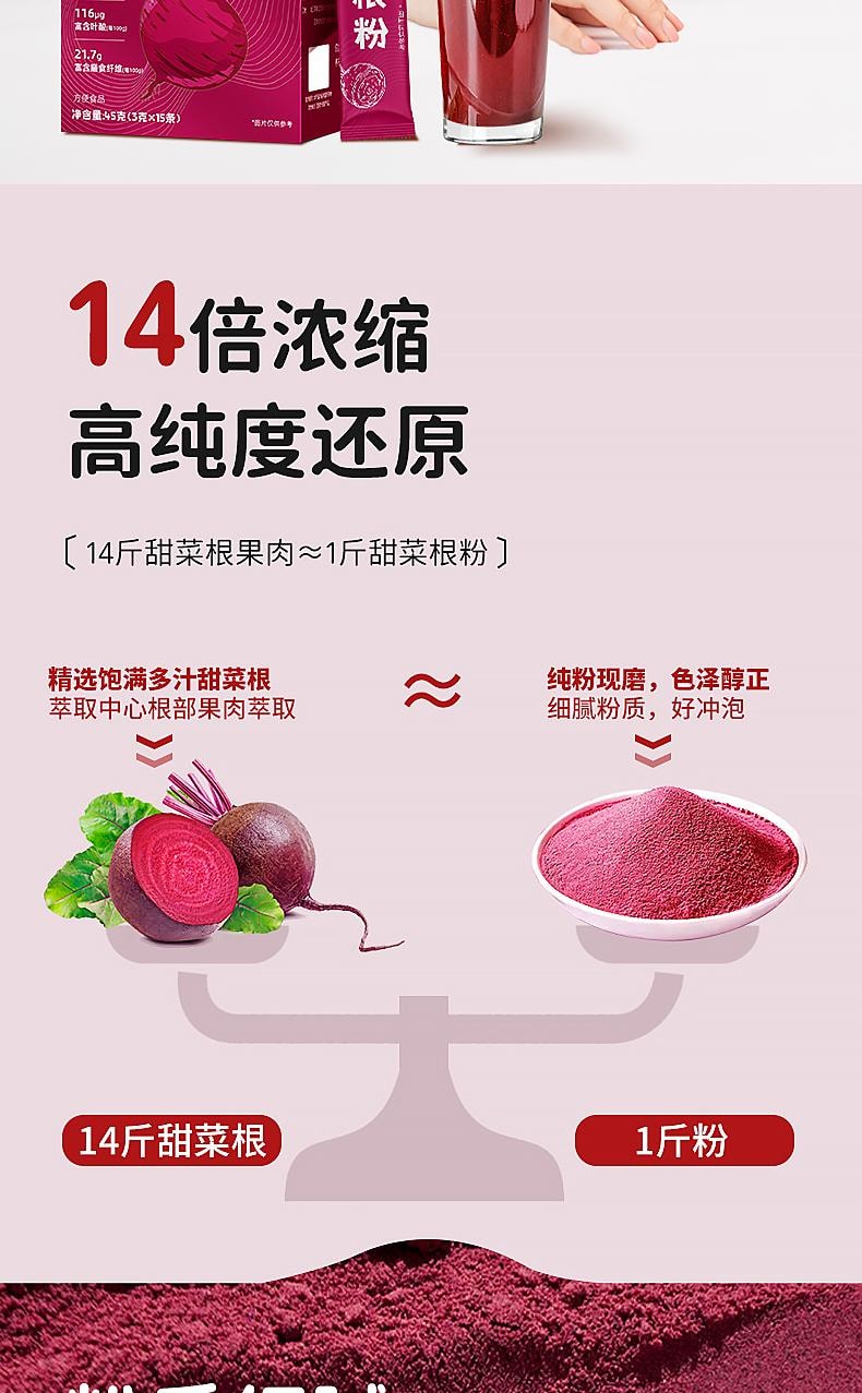 【中国直邮】 国药药材 天然甜菜根粉3g*15条/盒 花青素果蔬纤维粉富铁叶酸代餐45g