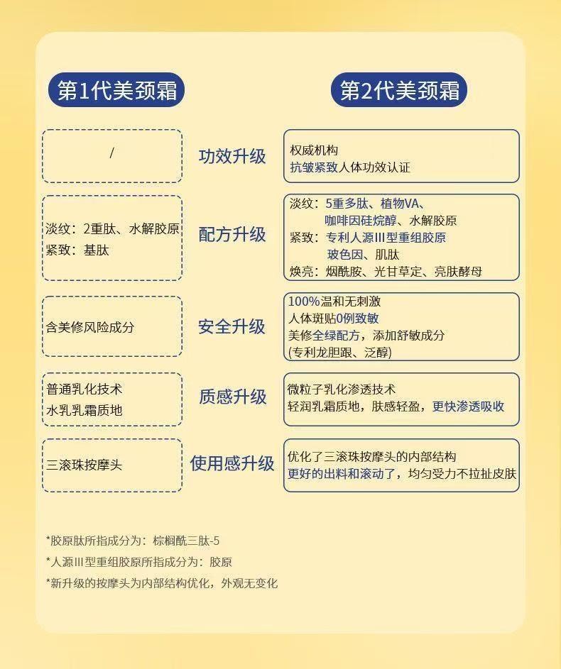 【中国直邮】  奢笛熊 颈霜紧致颈纹润泽保湿颈纹棒颈膜按摩仪美颈霜孕妇颈纹霜 150g