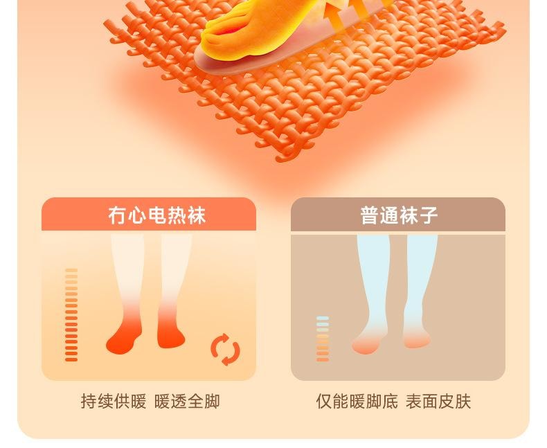 【中国直邮】 冇心 冬天暖脚神器充电加热发热袜子女生床上睡觉腿宝办公室保取暖 云朵咩咩