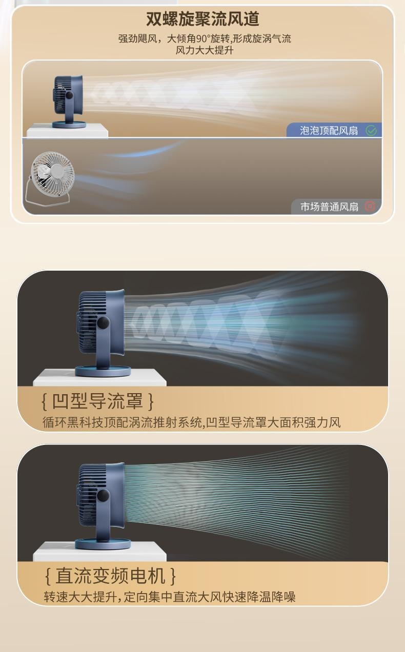 【一扇两用】ZAIWAN 在玩 桌面壁挂二合一双螺旋聚流风道超静音小型usb充电小风扇  皓月白(1件)