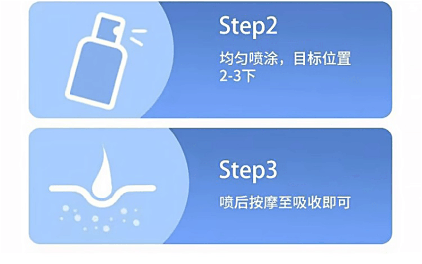 【中国直邮】 祥医堂 四氯羟铝锆止汗露 高效止汗 源头祛味 有效解决出汗多腋下异味和脚臭 30ml/瓶