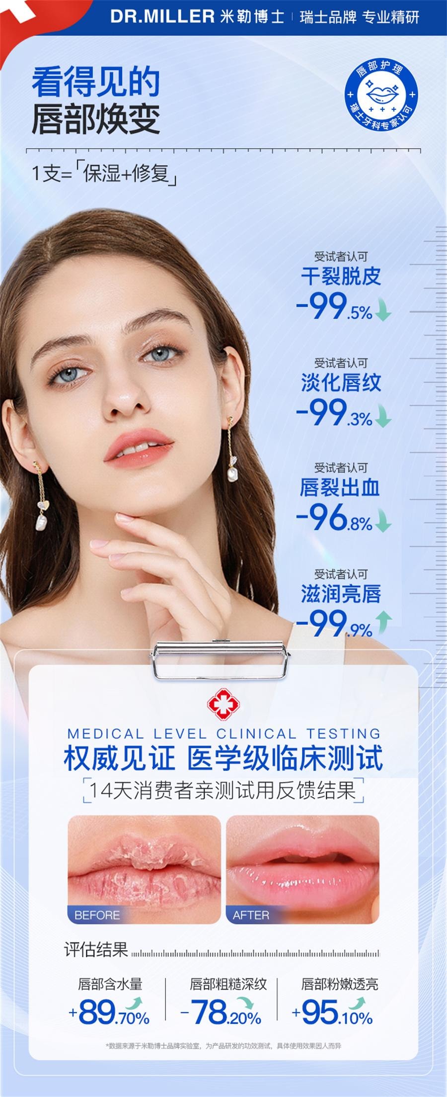 【中国直邮】DR MILLER/米勒博士  唇炎润唇膏嘴唇干裂脱皮专用保湿滋润去死皮口角炎疱疹医用修护膏  15g/支