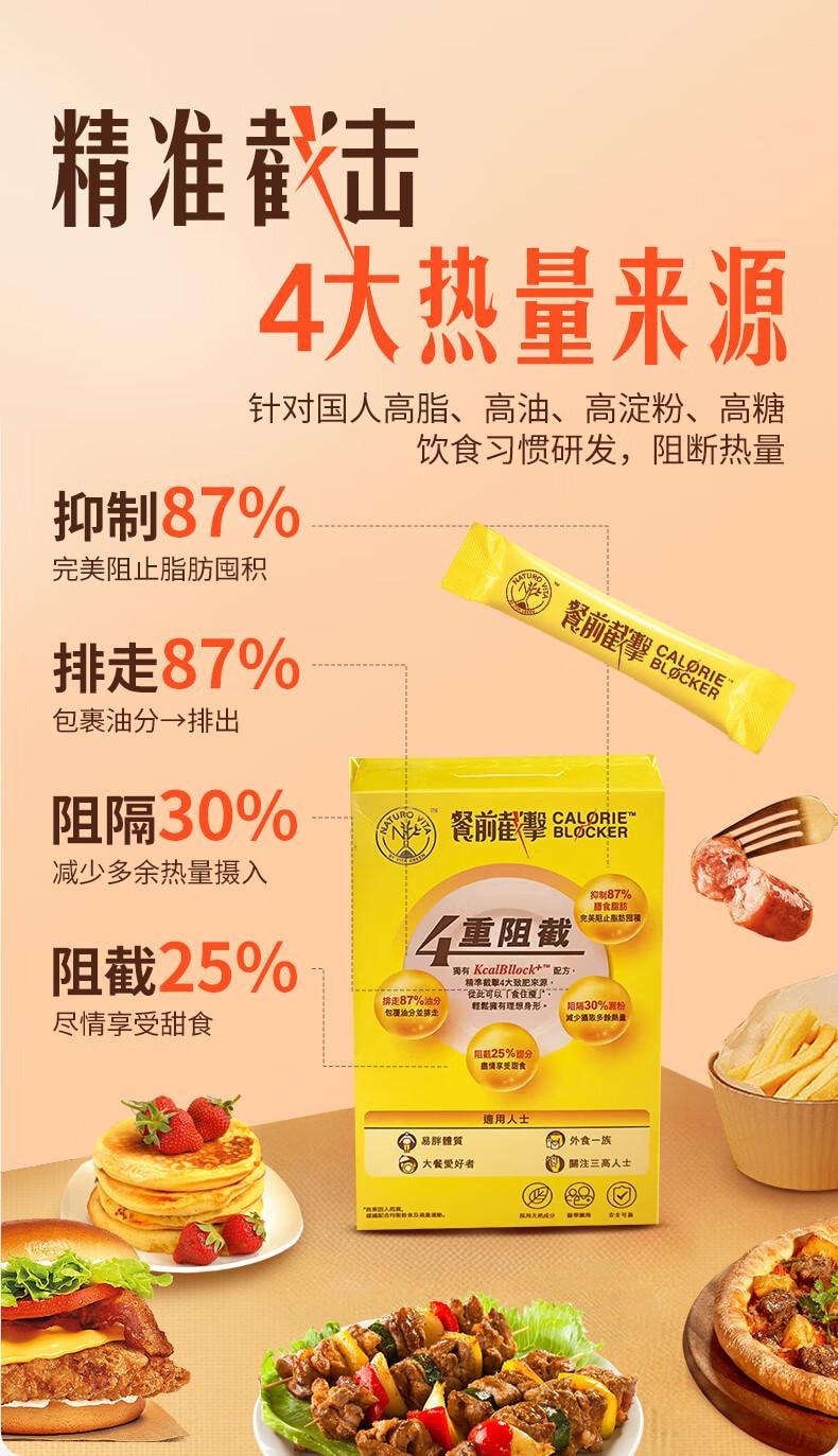维特健灵 餐前截击 减肥油脂碳水阻断代餐【大餐救星】控糖嗨吃身体肥重 14包/盒 90g