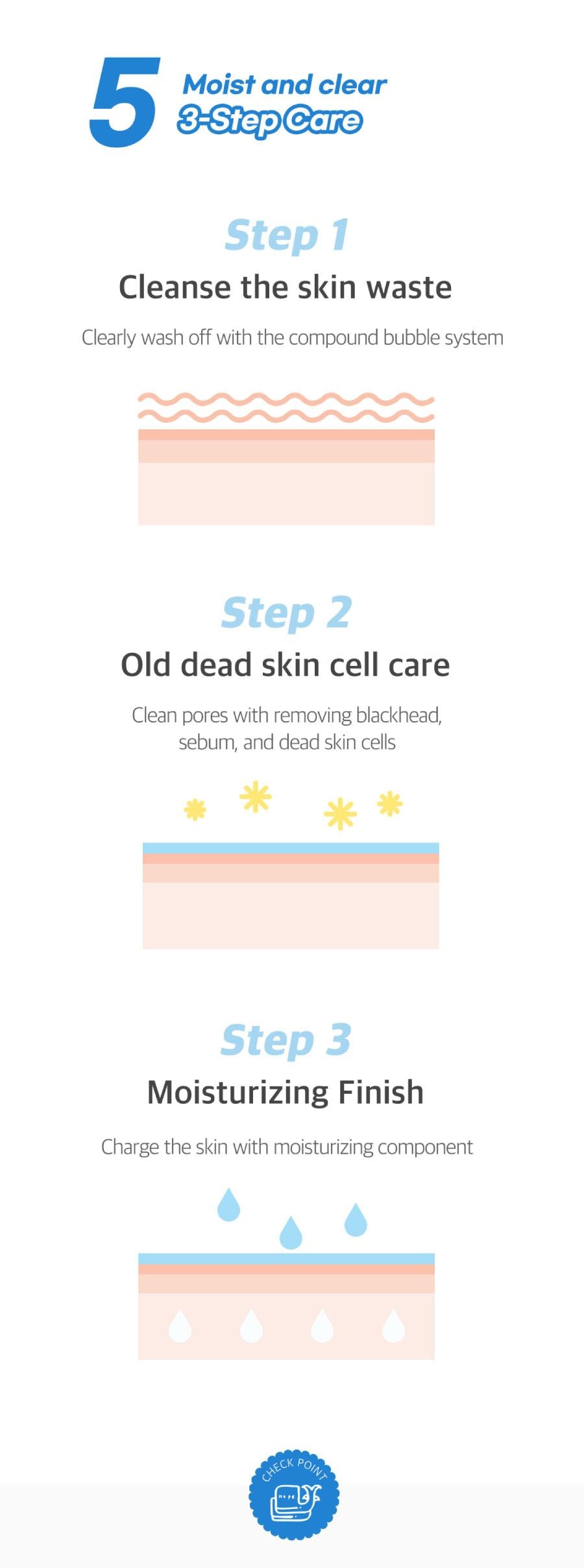 韓國 Dancing Whale 清透潔面泡棉雙件組 – 每瓶120毫升