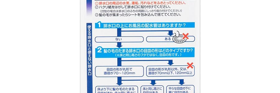 日本KOBAYASHI小林製藥 水槽地漏毛髮收集貼濾紙 排水口濾網 16片入