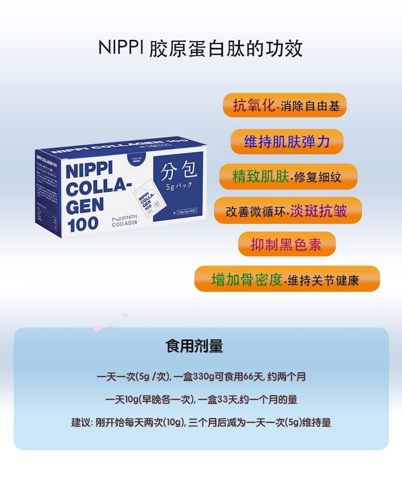 【日本直郵】NIPPI小分子膠原蛋白勝肽水解純膠蛋白肽粉330g胺基酸美容