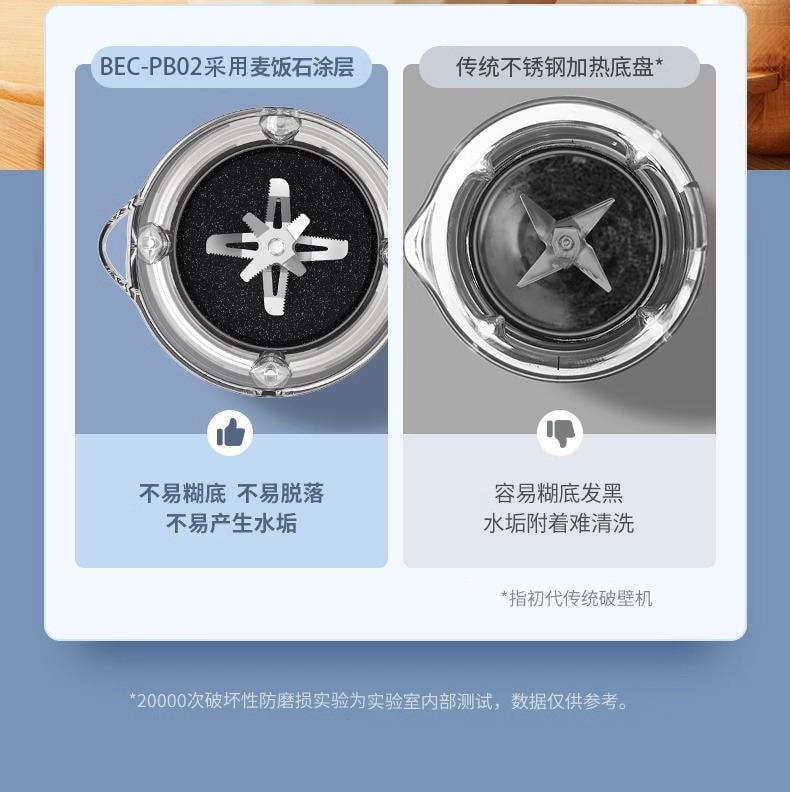 BECWARE 高端家用多功能破壁机 大容量分体式豆浆机 1件入