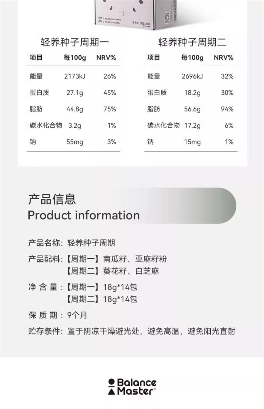 【中國直郵】 BM均衡大師 天然有機輕養種子循環週期組合亞麻葵花籽 18g*28袋