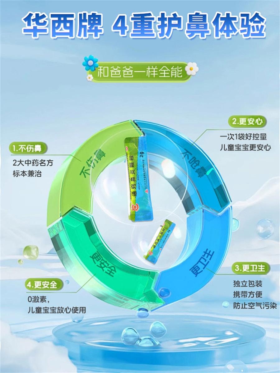 【中国直邮】 华西牌 通窍鼻炎颗粒 儿童根鼻窦炎治疗过敏性鼻炎药专用特效药12袋/盒