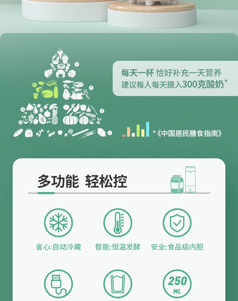 【中国直邮】勒仕  小哈猪酸奶杯冷藏酸奶机家用多功能自动玻璃小巧便携  牛奶白