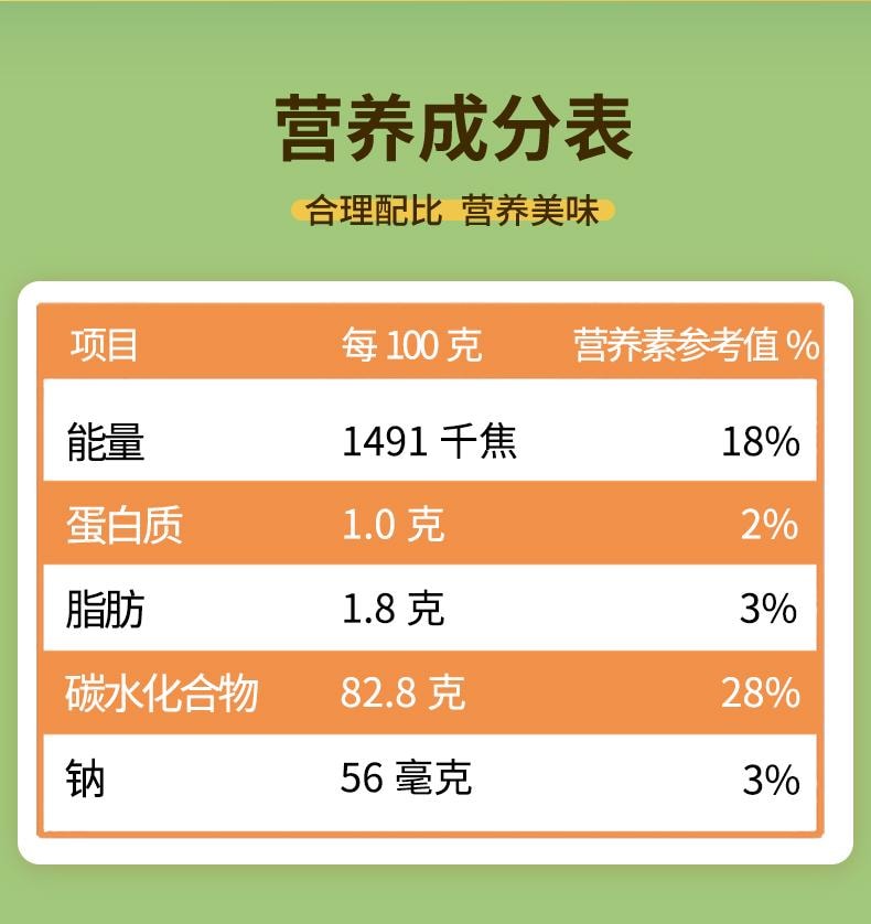 三只松鼠 芒果干 脯蜜饯果干休闲办公室零食水果干解馋60g/袋