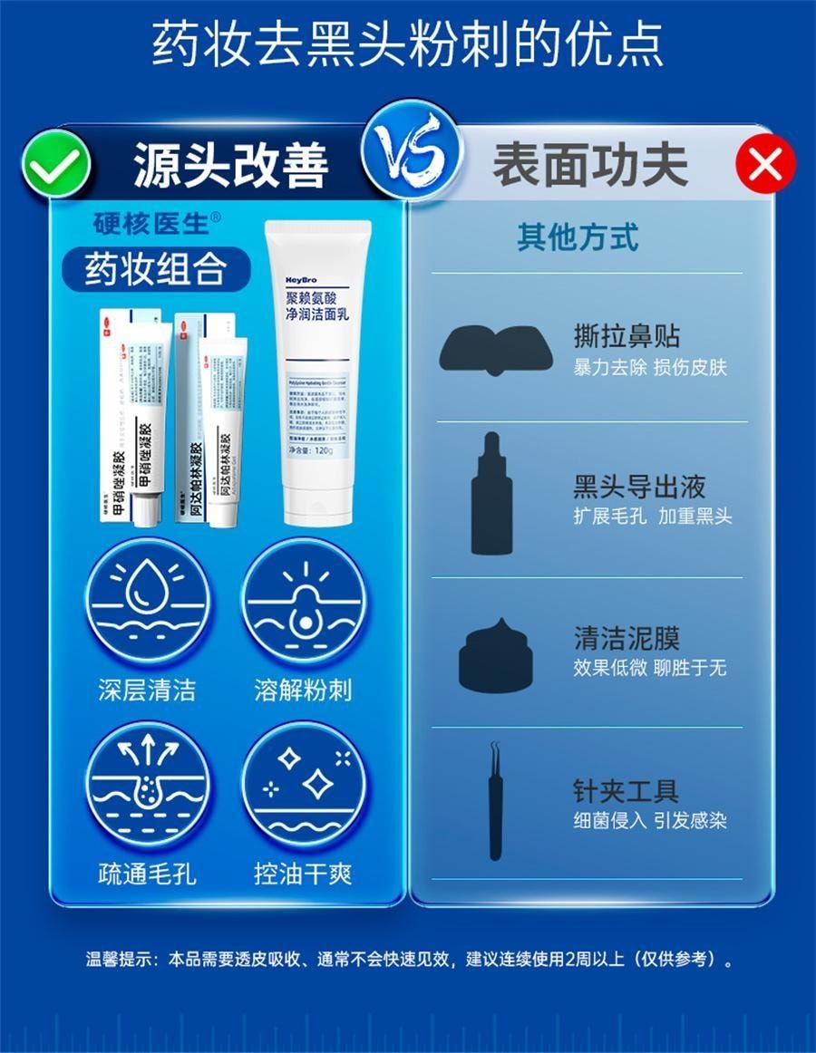 【中国直邮】 硬核医生 阿达帕林凝胶 去痘坑修复 淡化治青春痘疤凝胶 消炎红肿软膏 9g/盒(推荐拍3盒)