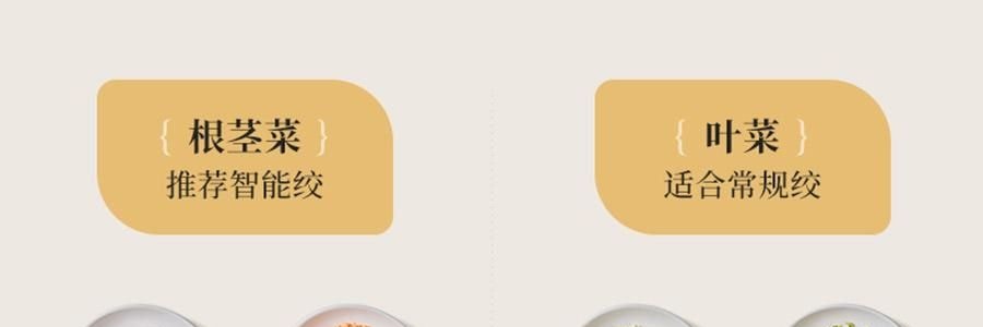 【新品登陆】BEAR小熊 小熊双桶切碎和面机 易拆洗低噪厨房料理机 切碎杯 2.5L / 和面杯 3.5L CH-5L05G48