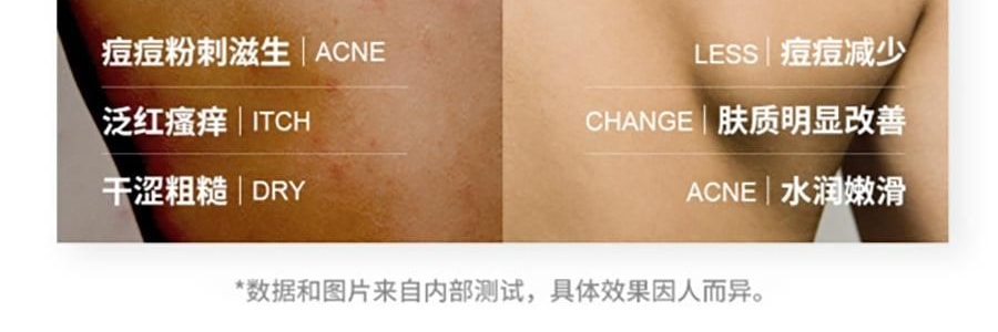 樂享PLUS 多功能洗澡刷 電動浴刷 澡神器全自動擦拭背後 白色