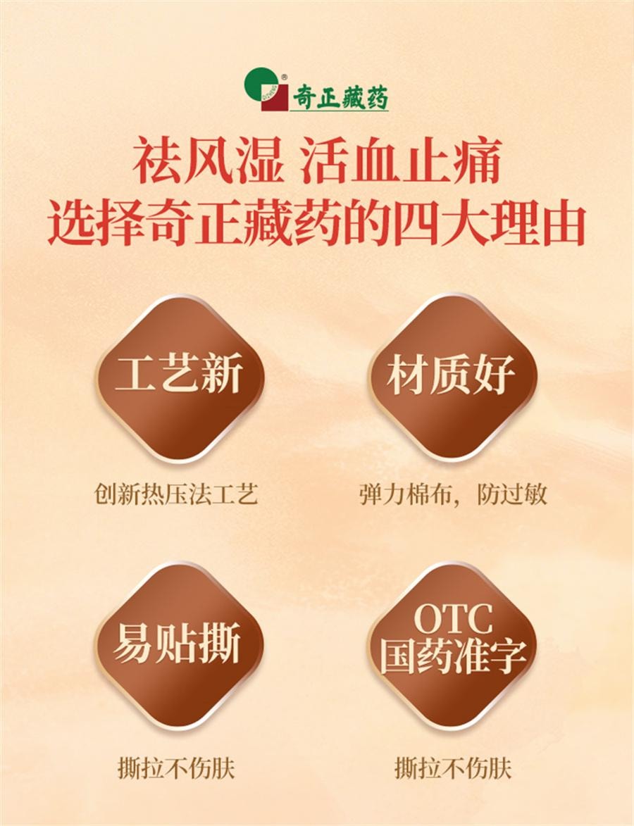 Shangshi Zhitong Ointment 6 patches per bag