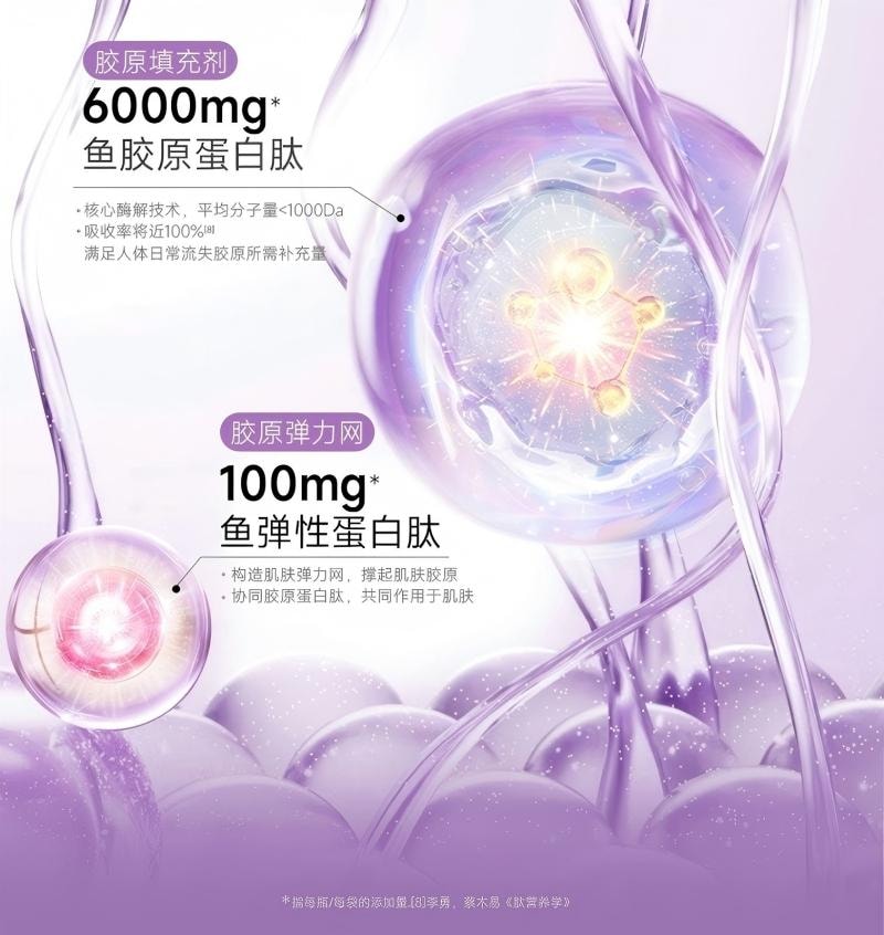 Collagen Peptide Vitamin C Drink 2.0 Collagen VC Double Supplement For Staying Up Late Party Essential 30ml * 10 Bottles