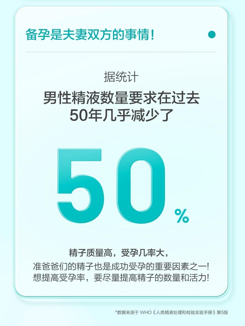 【中国直邮】 可孚 男士人测精子活力检测1盒蛋白SP10精液浓度质量试纸剂备孕活性