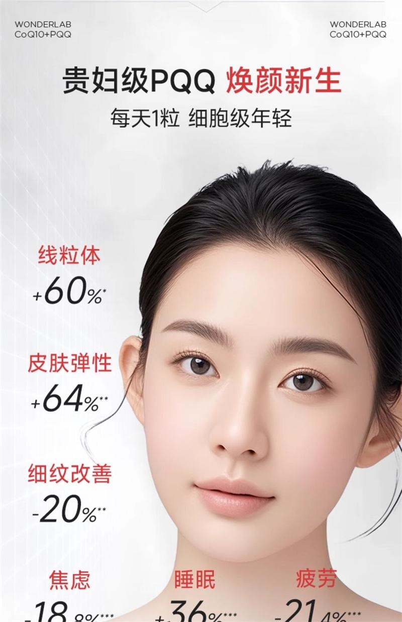 【中國直郵】 WONDERLAB 輔酶Q10保護心臟血管PQQ熬夜保健品軟膠囊 60粒/瓶