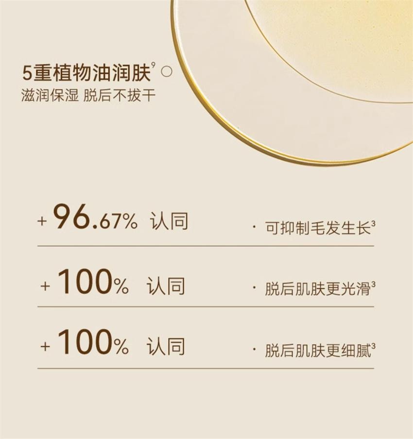 【中国直邮】 水之蔻 凝萃舒缓脱毛膏 温和腋下不留黑点非私密处非全身脱毛男女学生专用 60g/支【国货脱毛TOP1】