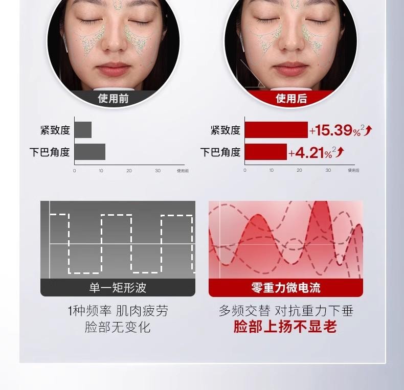 【母亲节到手价579】Jmoon极萌全新第三代旗舰代胶原炮MAX面部射频美容仪脸部提拉紧致仪器M30 Max
