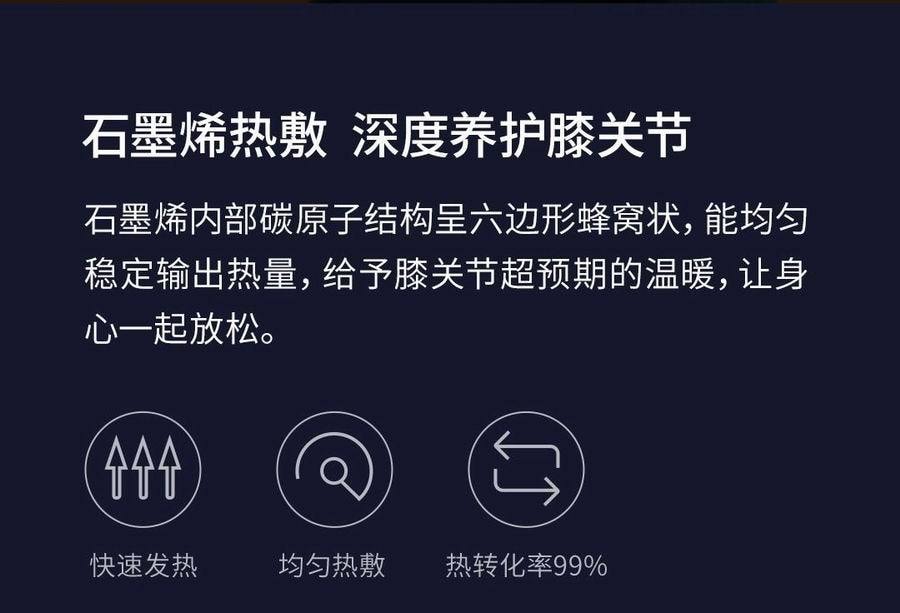 【中國直郵】小米有品PMA酷輕鬆石墨烯遠紅外線熱敷理療護膝 銀灰色(單只裝)