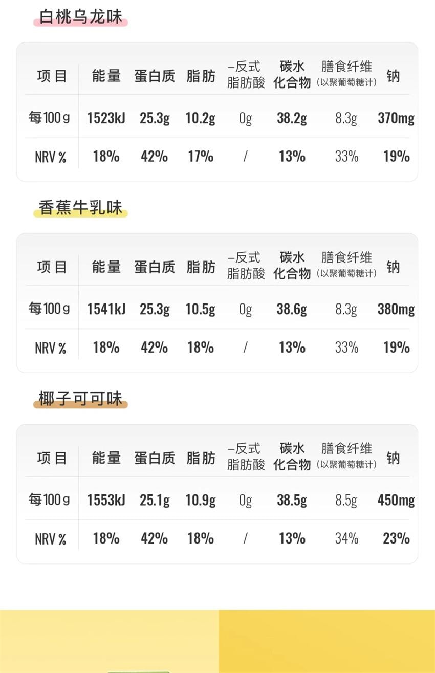 【中國直效郵件】 Keep 植物蛋白棒 0添加蔗糖代餐能量棒 營養健康控卡穀物棒 香檸芒果口味150g/盒