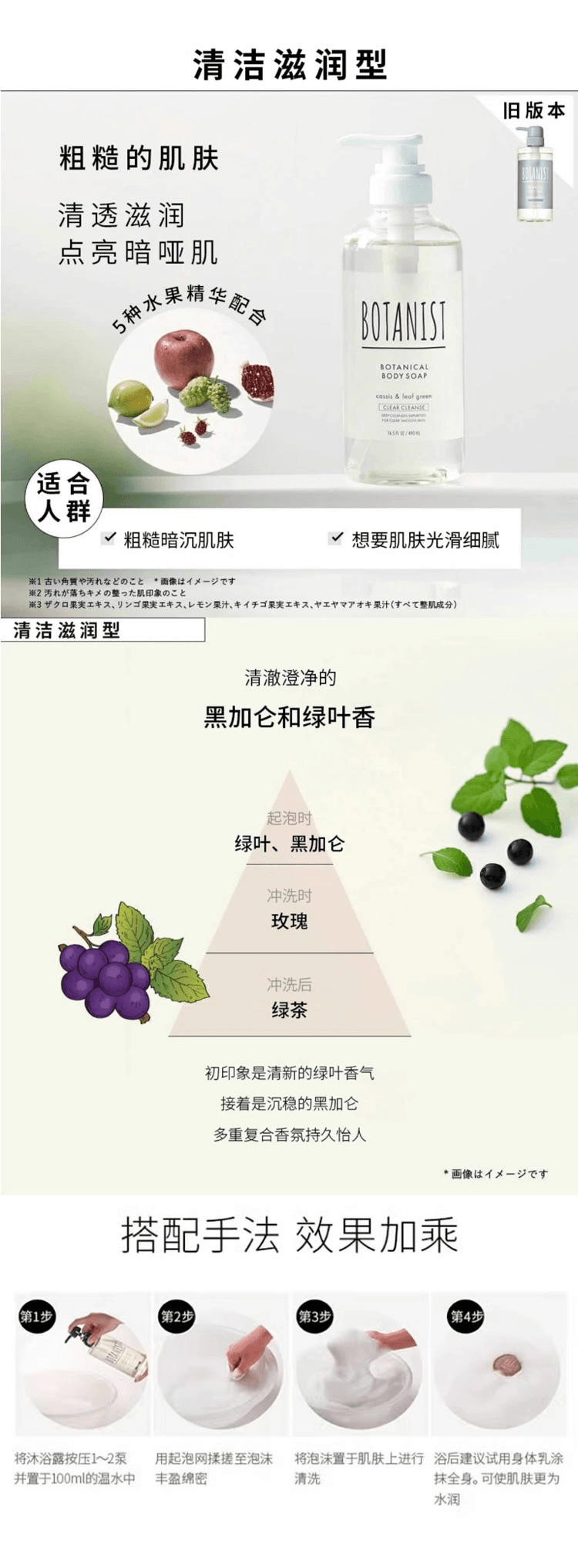【日本直郵】BOTANIST植物學家 補水保濕沐浴露490ml
