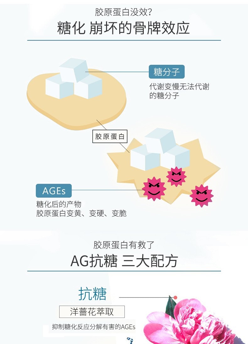 【日本直邮】COCOCHI AG抗糖人体干细胞面膜5片 蓝色