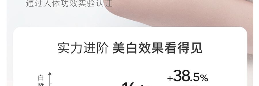 半亩花田 养白瓶 烟酰胺美白透亮身体乳 晒后速救 抗光抗氧 退红保湿 敏感肌可用 250ml【迪丽热巴同款】