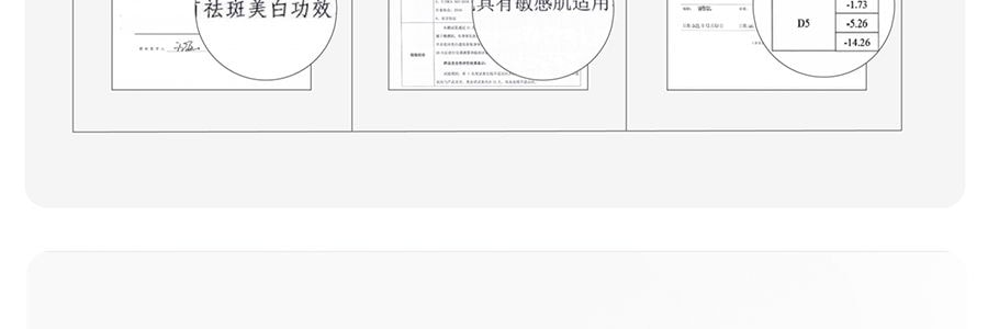 半亩花田 养白瓶 烟酰胺美白透亮身体乳 晒后速救 抗光抗氧 退红保湿 敏感肌可用 250ml【迪丽热巴同款】