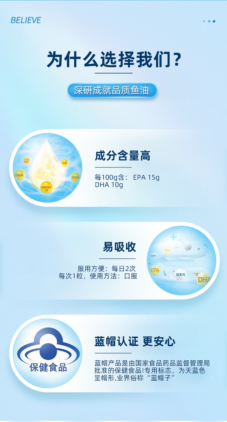 【中国直邮】仁和鱼油软胶囊60g 鱼肝油深海鱼油软胶囊60粒 中老年男女成人dha 辅助降血脂