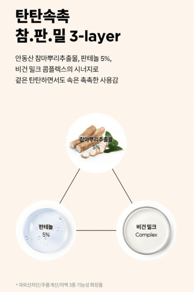 韩国 Isntree 山药根牛奶亮肤防晒霜 SPF 50 [50ml]