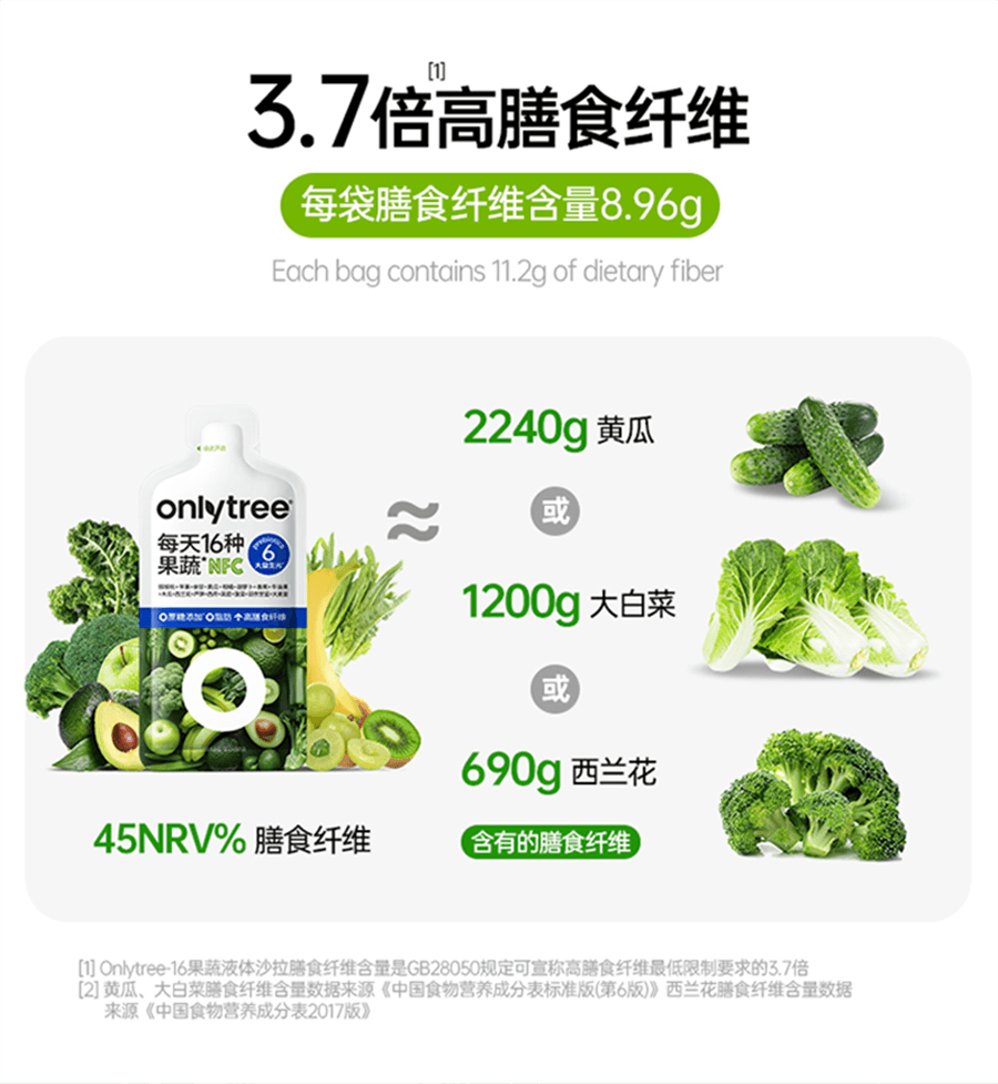 【中国直邮】onlytree 16果蔬液体沙拉代餐膳食纤维升级版NFC蔬菜复合果汁饮料 80g/袋