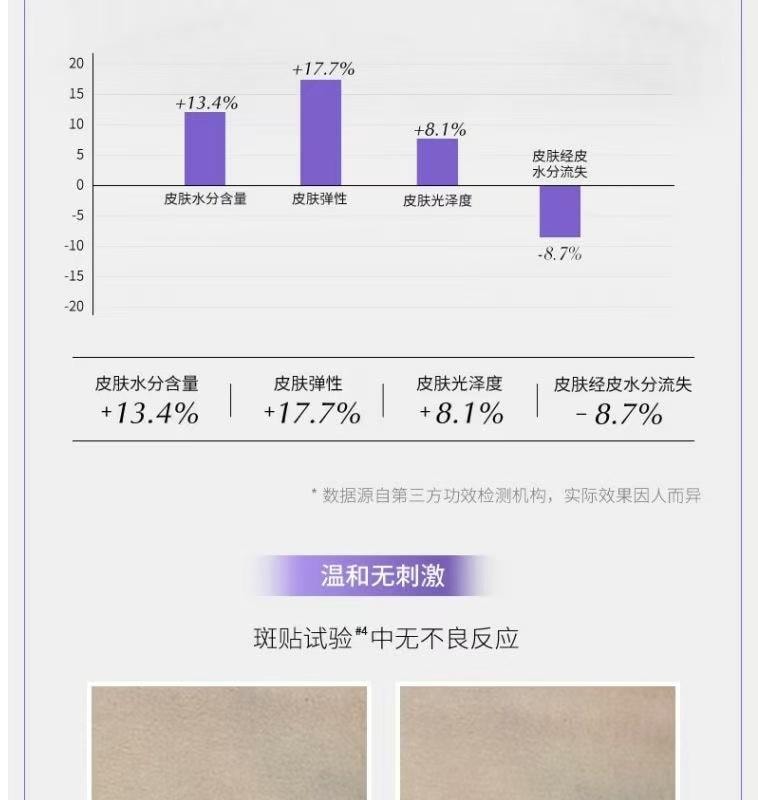 【中国直邮】 可复美 透明质酸钠藻萃盈润保湿精华水 吨吨水 长效补水保湿美白焕亮 120ml