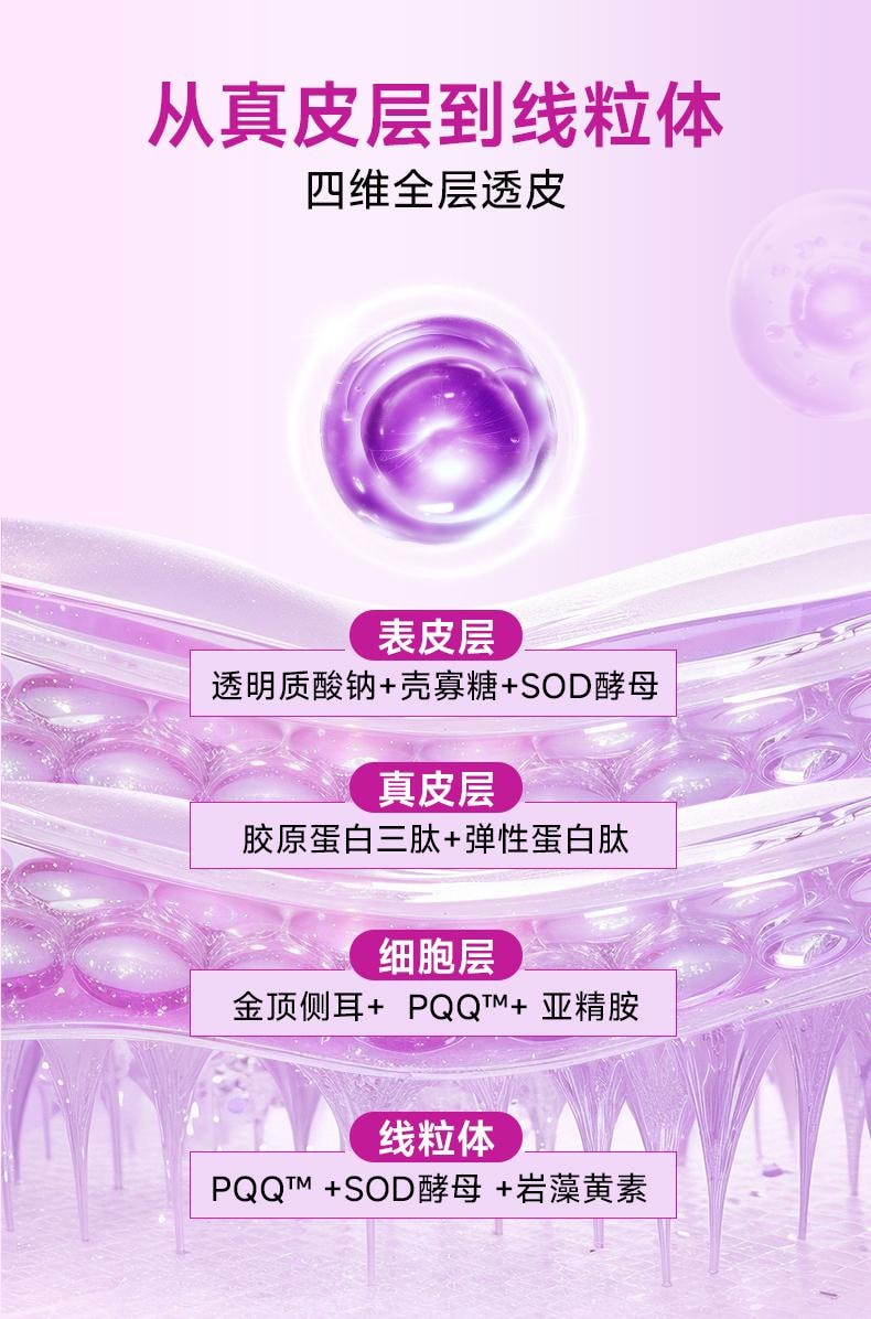 Lumi 膠原蛋白三勝肽美白抗衰飲品 5000mg膠原三勝肽100mg彈性蛋白勝肽 加入金頂側耳麥角硫因PQQ亞精胺 30ml*10瓶入