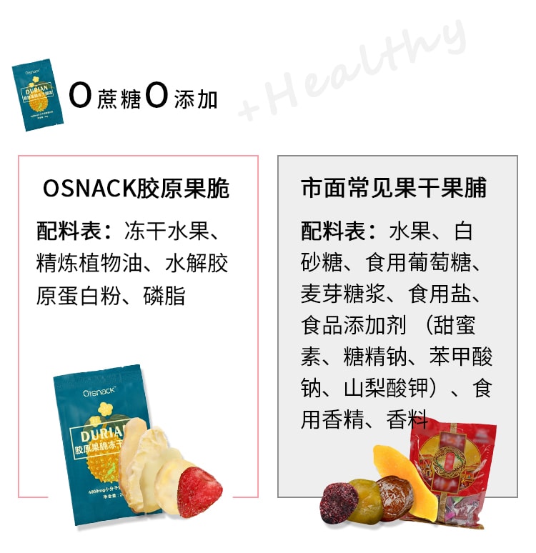 OSNACK 胶原果脆 5盒 30天装 600g 固体胶原蛋白冻干 芒果菠萝草莓榴莲香蕉混合口味