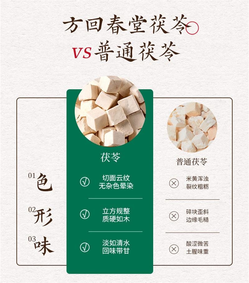 【中國直郵】 方回春堂 茯苓薏米輕濕膏12g*14條/盒 薏仁膏去草本伏茯濕膏正品山藥芡實