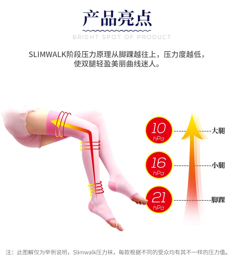 日本SLIM WALK 睡眠美腿袜脚跟保湿袜高筒压力袜睡眠非瘦腿袜 #S-M