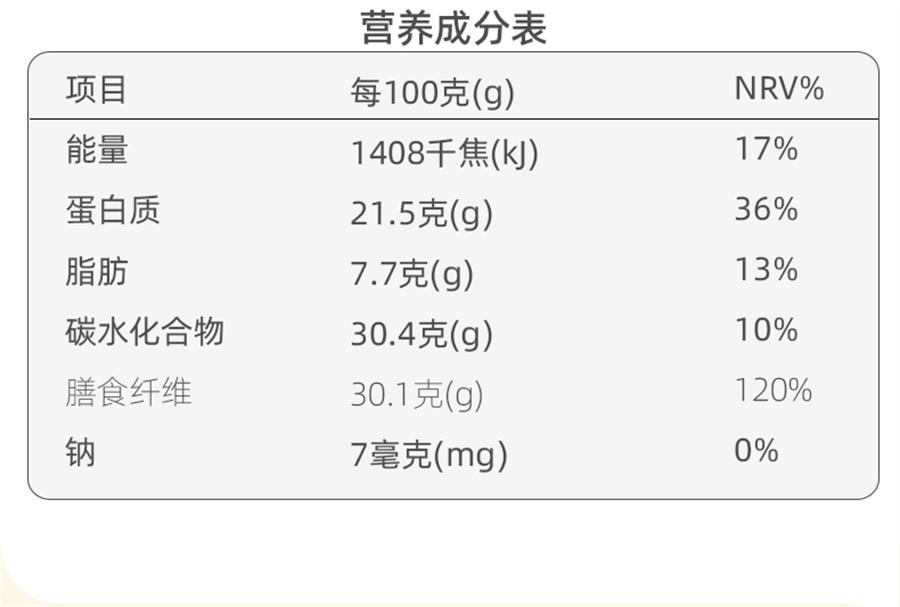 【中國直郵】 谷初源 100%純燕麥麩皮粉農科院澳洲無糖精低無脫脂早晚餐孕婦 200g/袋