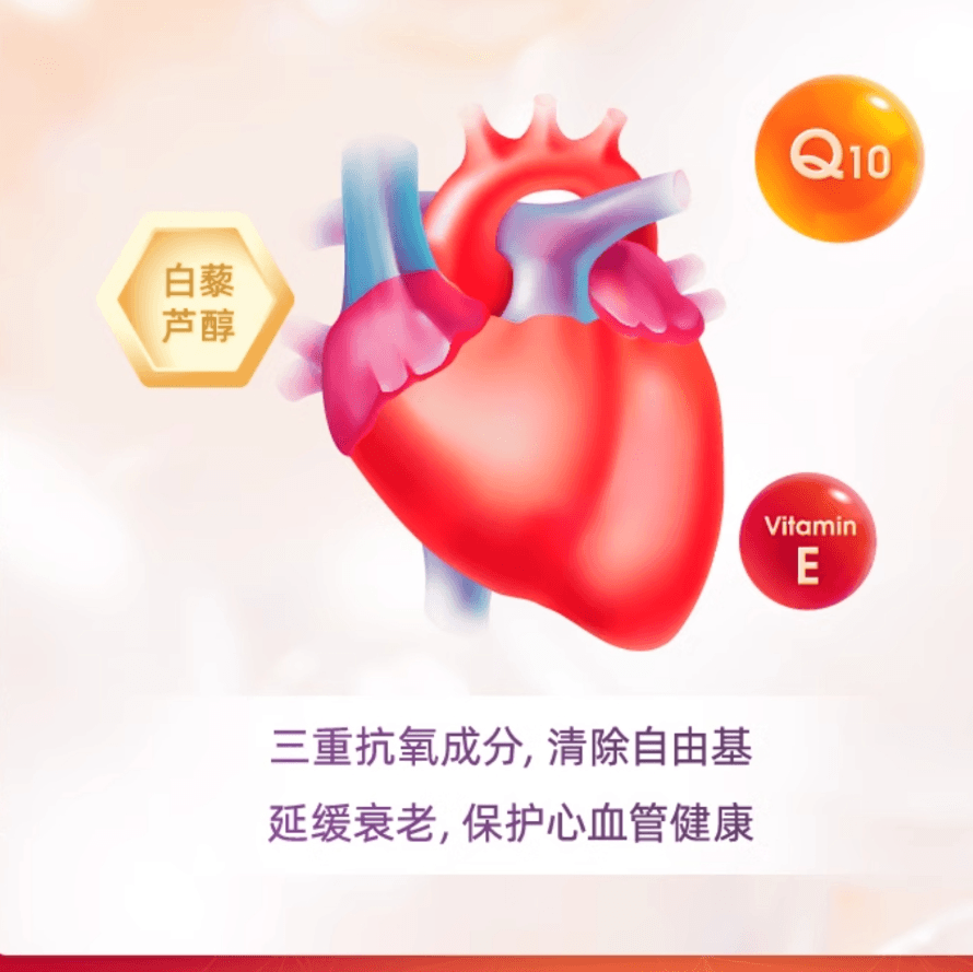 【日本直邮】资生堂还原型辅酶Q10胶囊白金版吸收好提高免疫力保护心脏60粒