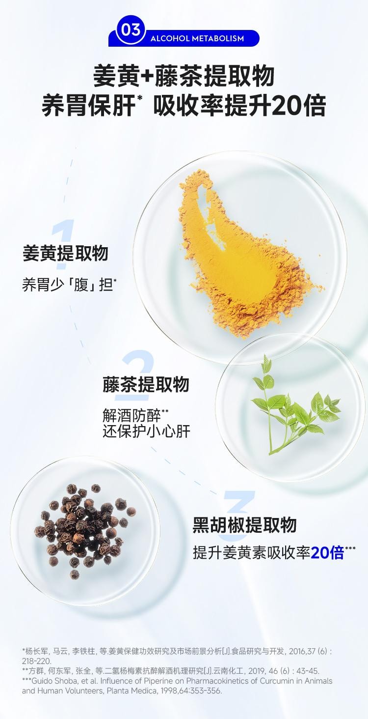 【中國直郵】 WONDERLAB 獨醒解酒膠囊20粒/盒醒酒解酒酶片快速解酒護肝神器應酬防醉