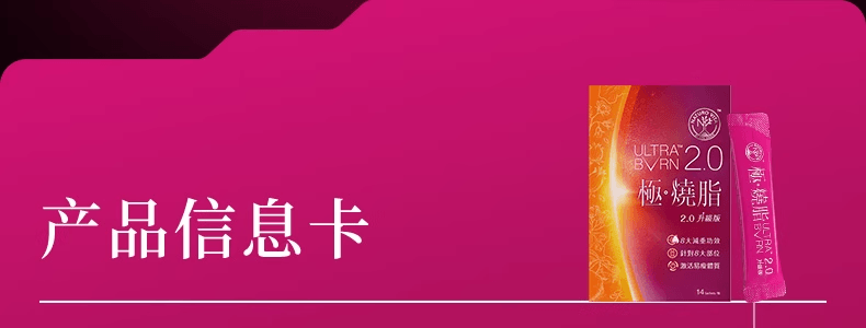 VITA GREEN維特健靈 極燒脂 脂肪燃燒 提高新陳代謝【加速代謝神器】促進糖油排出 燃出好身材