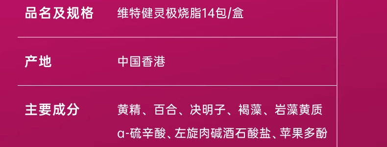 VITA GREEN維特健靈 極燒脂 脂肪燃燒 提高新陳代謝【加速代謝神器】促進糖油排出 燃出好身材