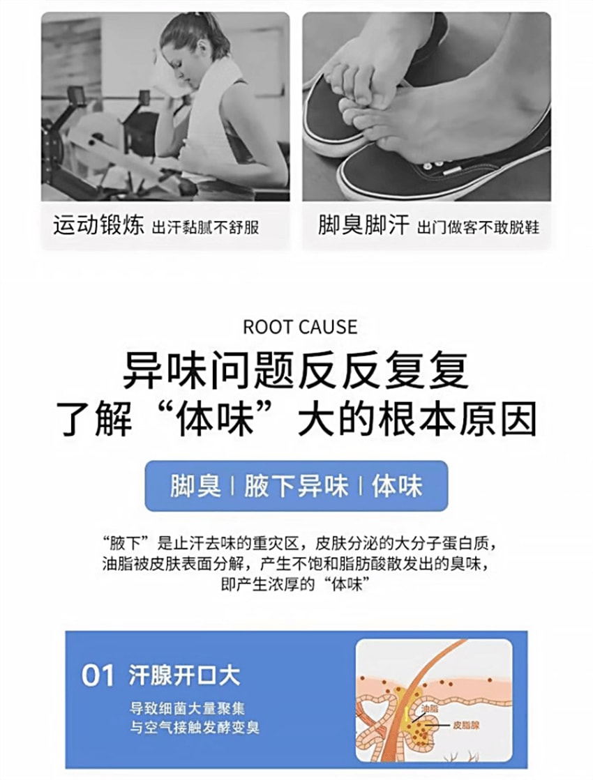  祥医堂 四氯羟铝锆止汗露30ml/瓶 高效止汗 源头祛味 有效解决出汗多腋下异味和脚臭