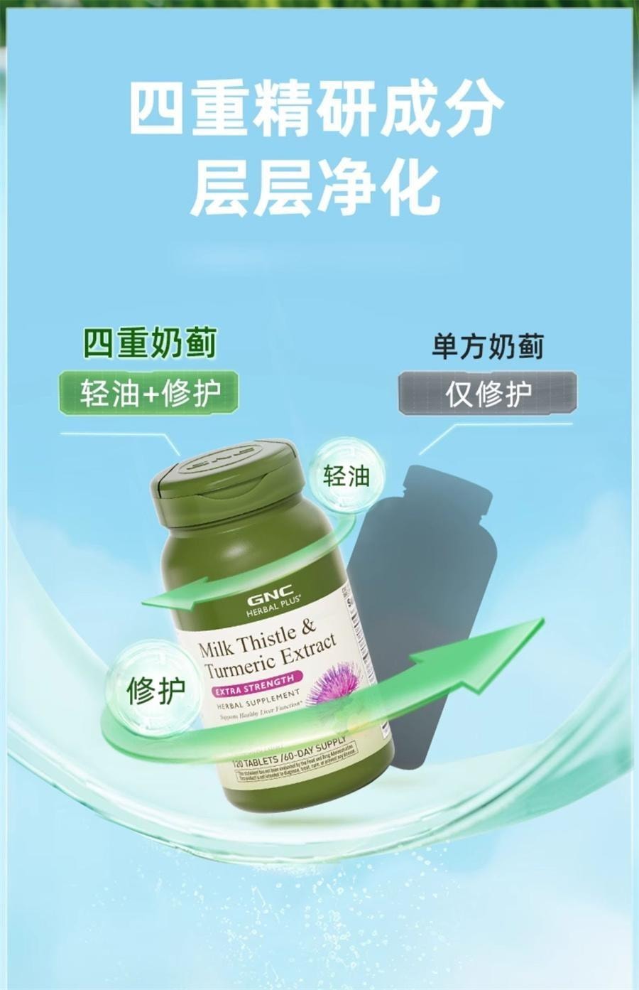 【中国直邮】美国 健安喜 护肝片 奶蓟草胶囊水飞蓟保健品 强效修护 促进代谢 熬夜解酒护旰 120粒/瓶