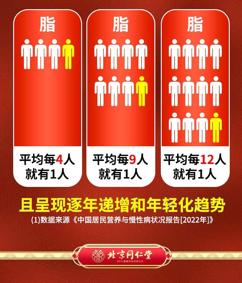 【中国直邮】  北京同仁堂 葛根灵芝片75g  护肝喝酒熬夜养肝