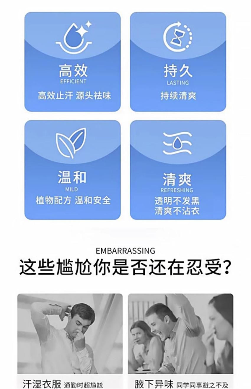 【中国直邮】 祥医堂 四氯羟铝锆止汗露 高效止汗 源头祛味 有效解决出汗多腋下异味和脚臭 30ml/瓶