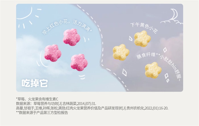 【中國直郵】英氏 憶小口 冷凍乾燥水果多多溶豆 兒童寶寶點心 草莓火龍果蘋果口味18g/盒