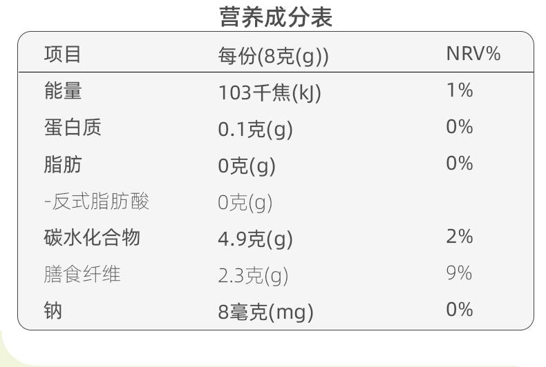【中國直郵】 谷初源 羽衣甘藍蔬果纖維粉 農科院研發 新鮮水果蔬菜粉 高纖青汁低脂代餐 80g/盒